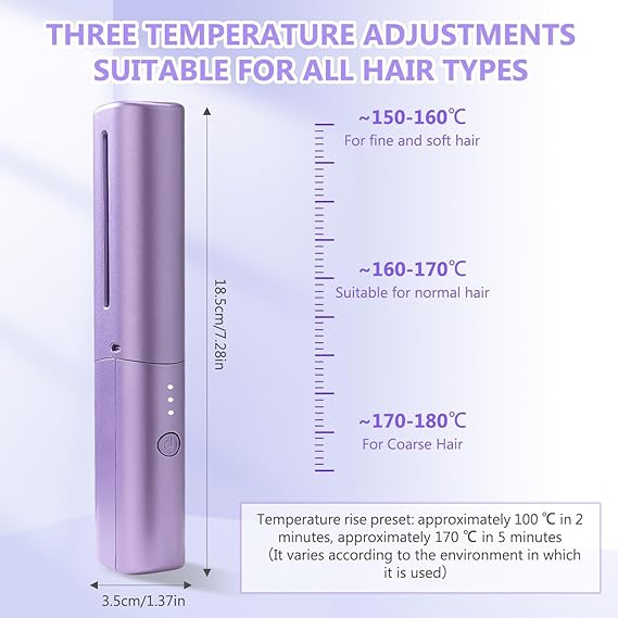 Meneflix Portable Mini Hair Straightener Cordless Rechargeable Mini Adjustable Hair Straightener Hot Comb